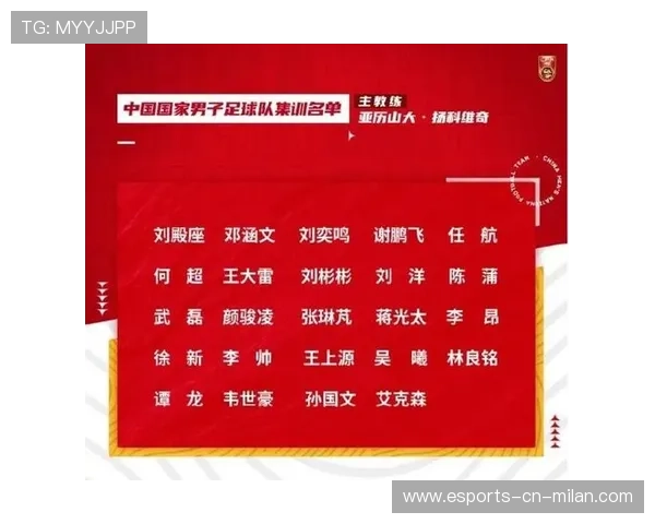 “足协宣布2025年中国足球国家队集训计划”，国足集训大名单出炉